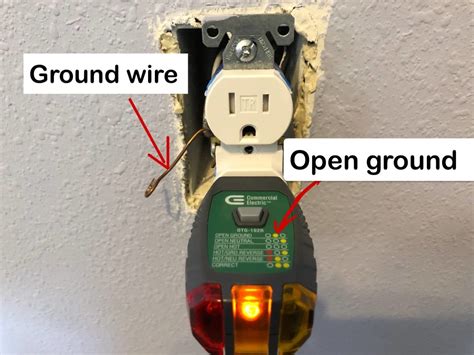 proper grounding of an outlet